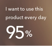 95% want to use every day