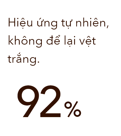 Natural appearance with no white cast (92%)